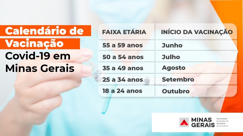 Calendário Vacinação COVID-19 Minas Gerais